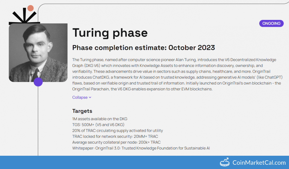 Turing Phase image