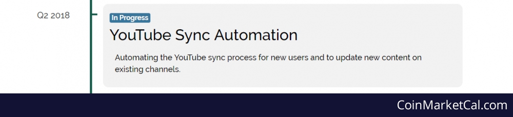 YouTube Sync Automation image