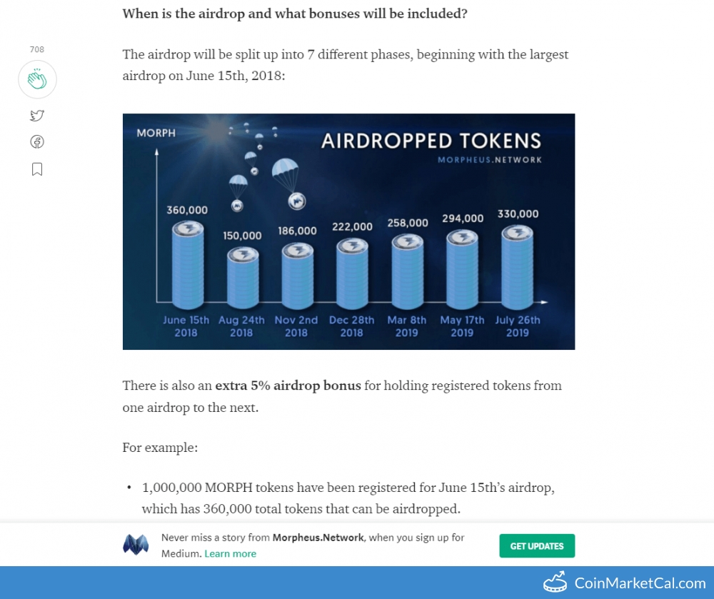 Airdrop for Hodlers image