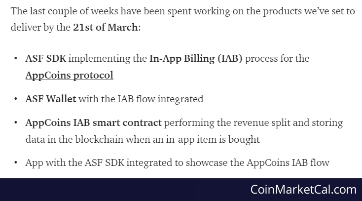 In-App Billing Process image