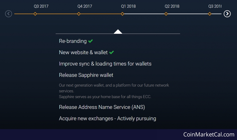 Sapphire Wallet Release image