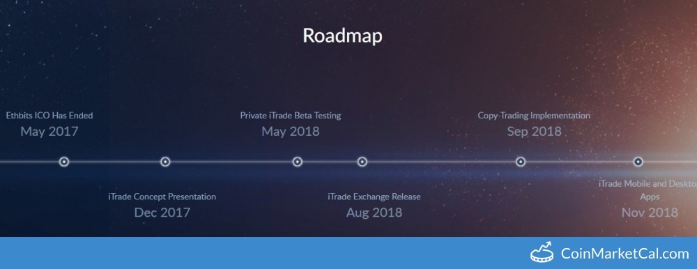 ITrade Exchange Release image