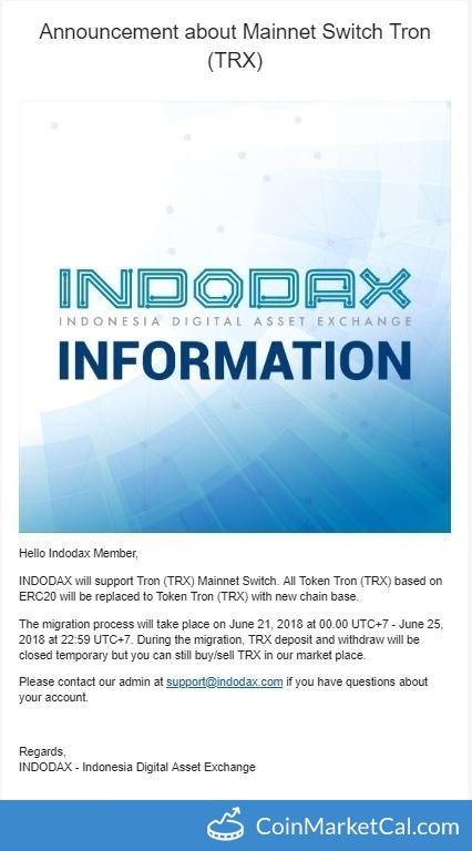 Indodax Support image