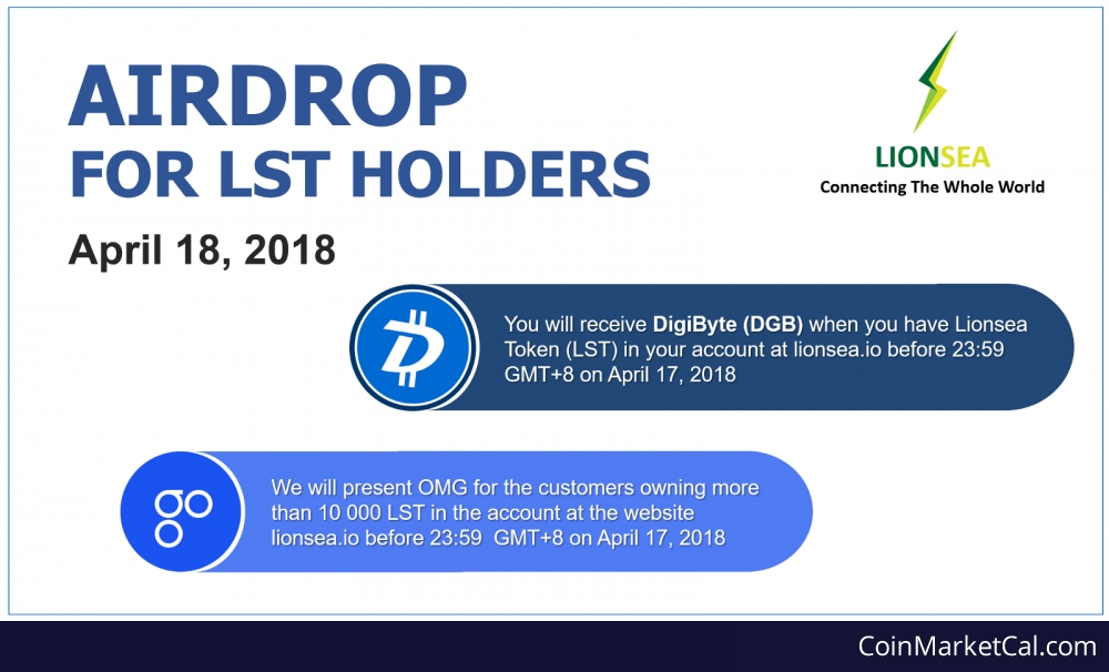 Airdrop for LST Holders image