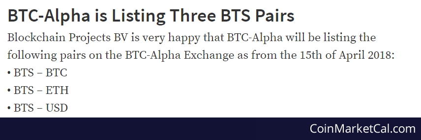 BTS Listing on BTC-Alpha image