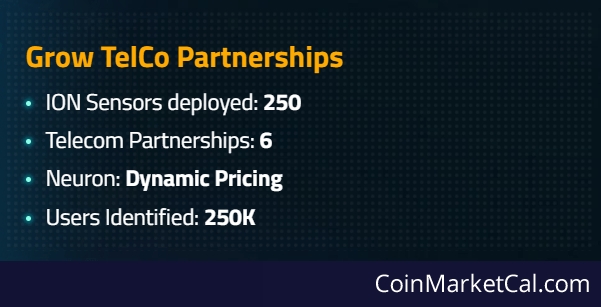 Grow TelCo Partnerships image