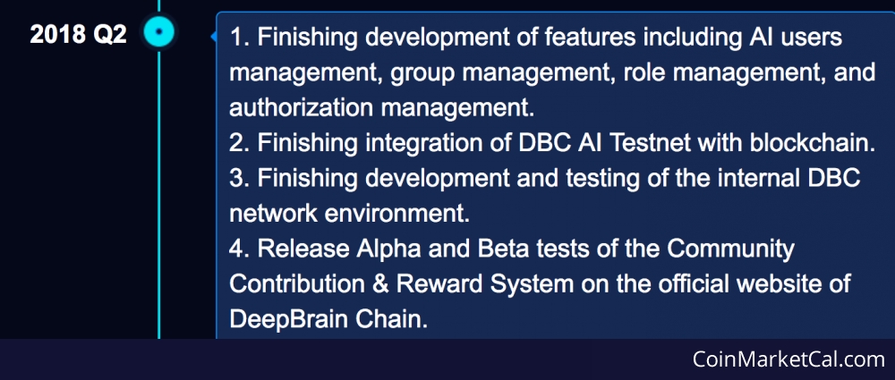 Alpha+Beta Reward System image