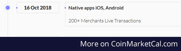 Native apps iOS, Android image