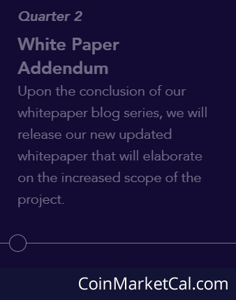 Whitepaper Addendum image