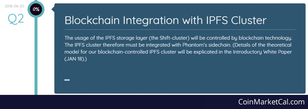 Blockchain Integration image