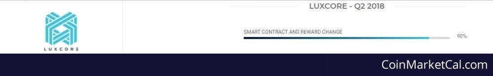 Smart Contract & Reward image