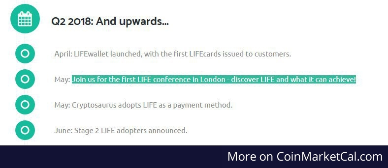 Life London Conference image