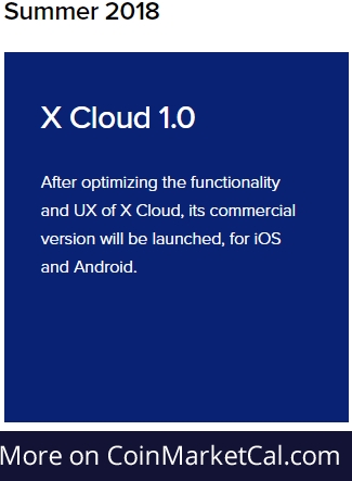 X Cloud 1.0 Release image