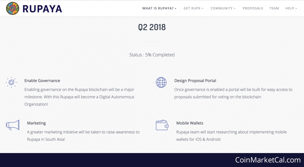 Design Proposal Portal image
