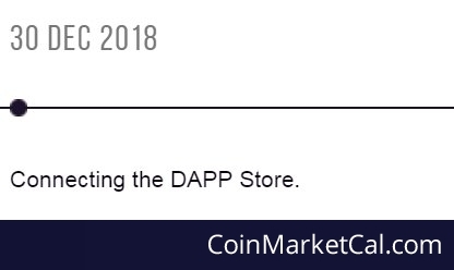 Connecting The DAPP Store image