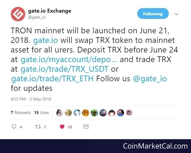 Gate.io Support image