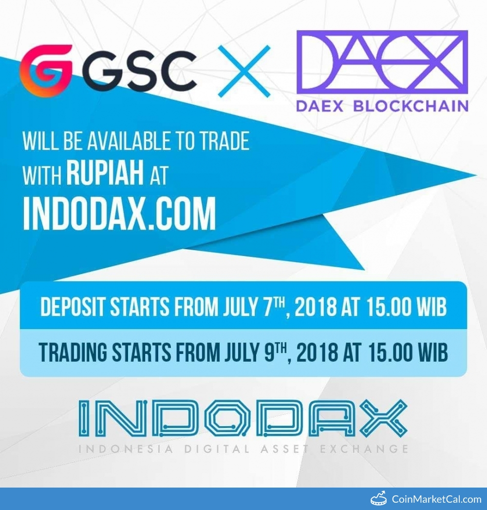 Indodax Exchange Listing image
