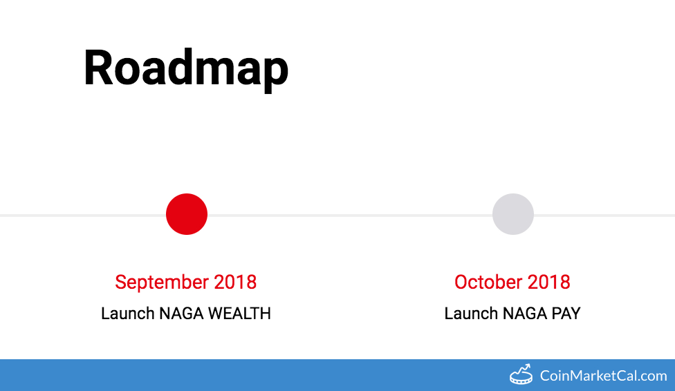 NAGA PAY Launch image