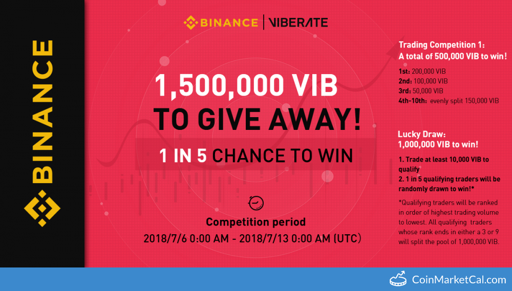 VIB Contest (End) image