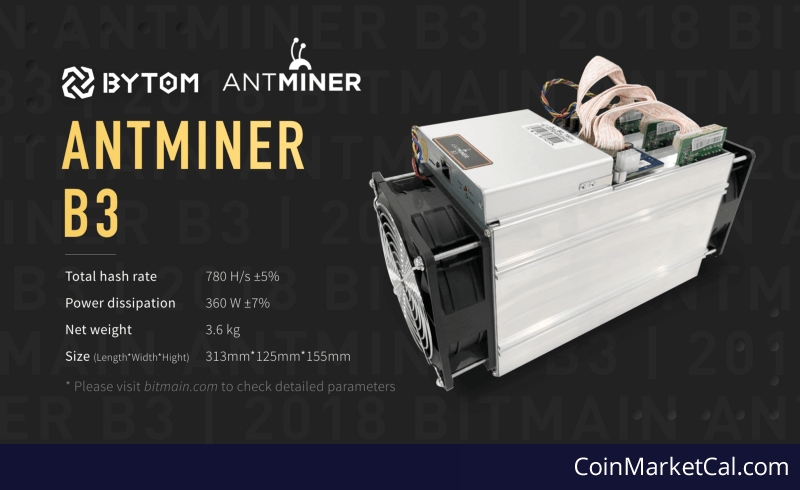 AntMiner B3 Competition image