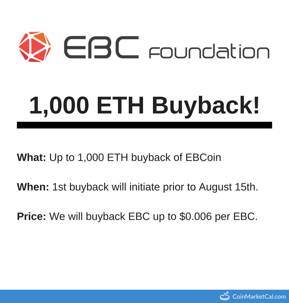 1,000 ETH Buyback image