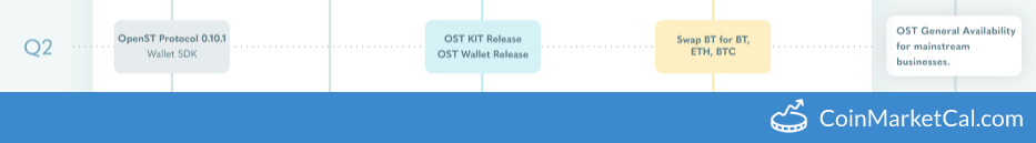 OST KIT & Wallet Release image