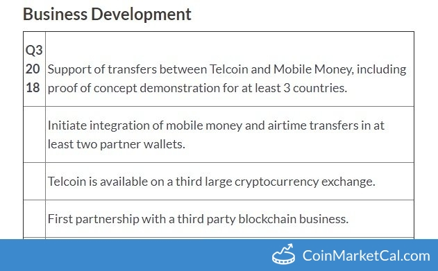 Mobile Money Transfers image