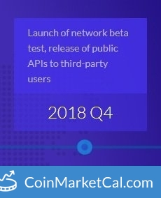 Network Beta Test image