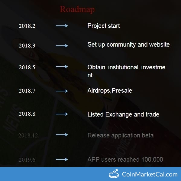 Application Beta Release image