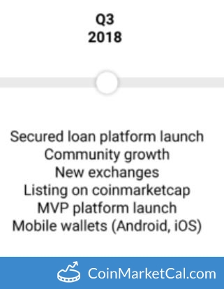 Loan Platform Launch image