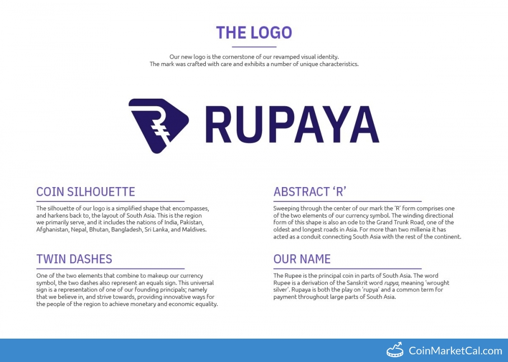 Rupaya's New Logo Design image