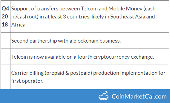 Mobile Money Transfers image