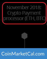 Crypto Payment Processor image